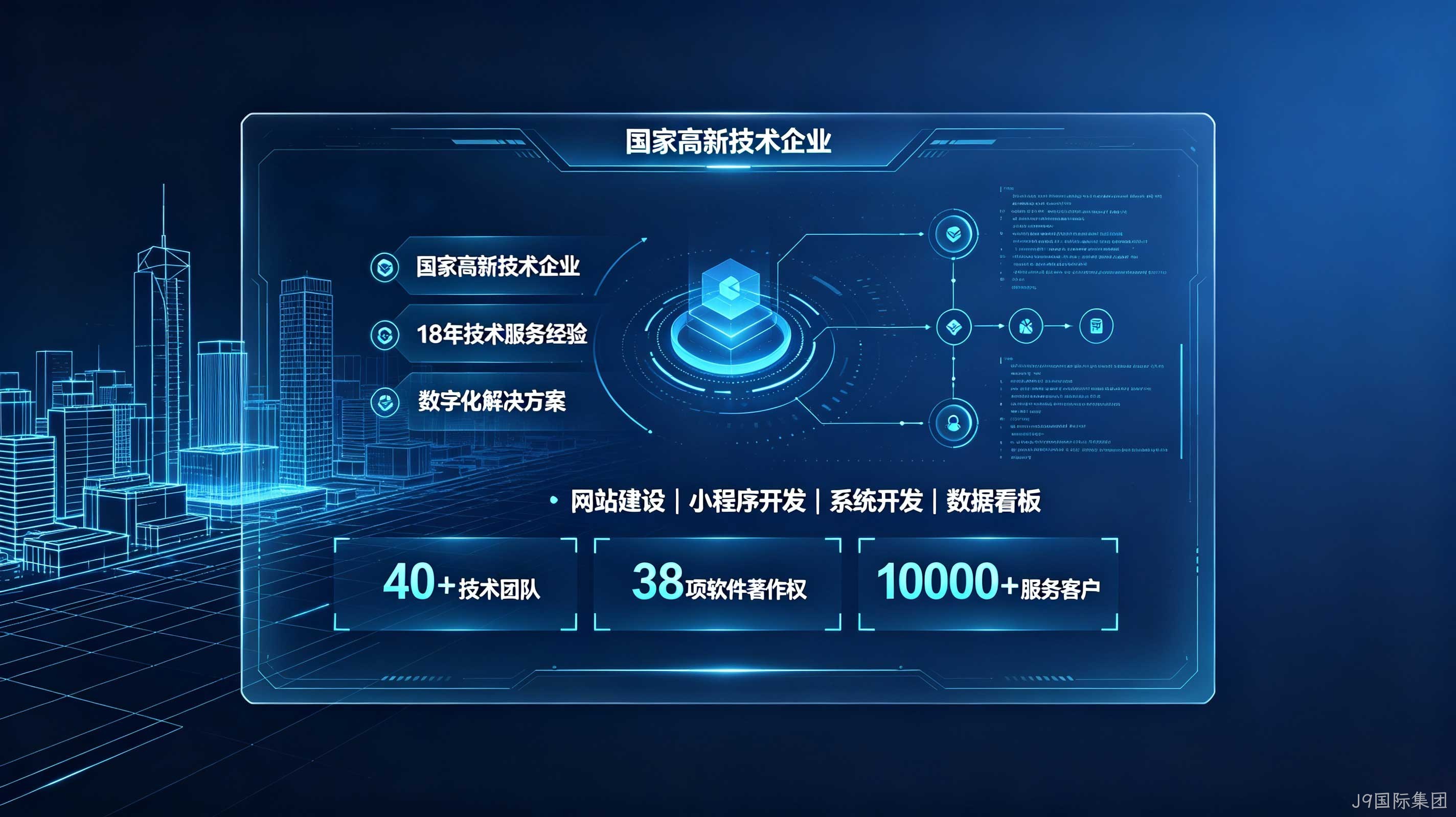 J9国际集团定制建站和模板建站怎么选？企业官网选型参考